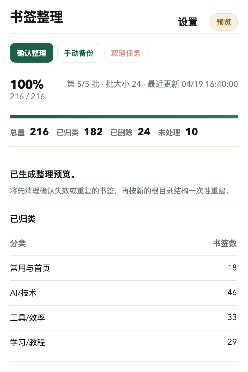 Popup overview
